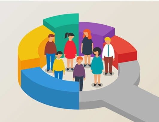 Mall Customers Clustering